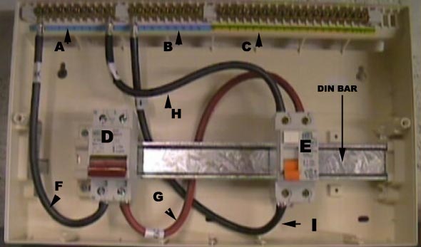Inside of a consumer unit
